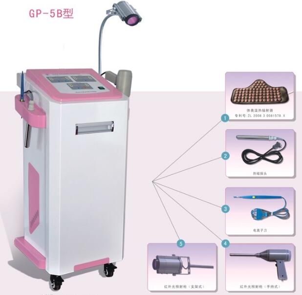 億方 宮頸糜爛與盆腔炎治療儀GP-5B型