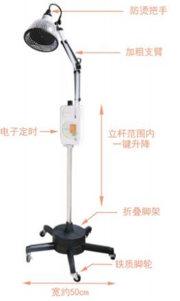 中芝 特定電磁波治療器P/Z-B1、TDP/Z-B2