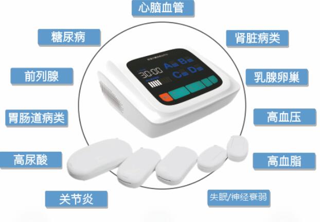 瑞爾康 旋磁式糖尿病治療儀 DM-A、DM-B