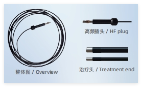 銳志 消融電極 RZ-D 