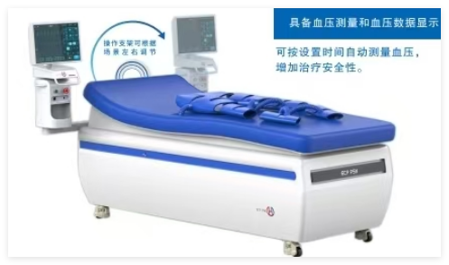 普施康 氣囊式體外反搏裝置 P-ECP/T 、 P-ECP/TI